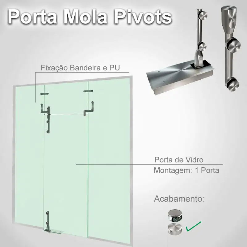 Bandeira Padrão Escovado