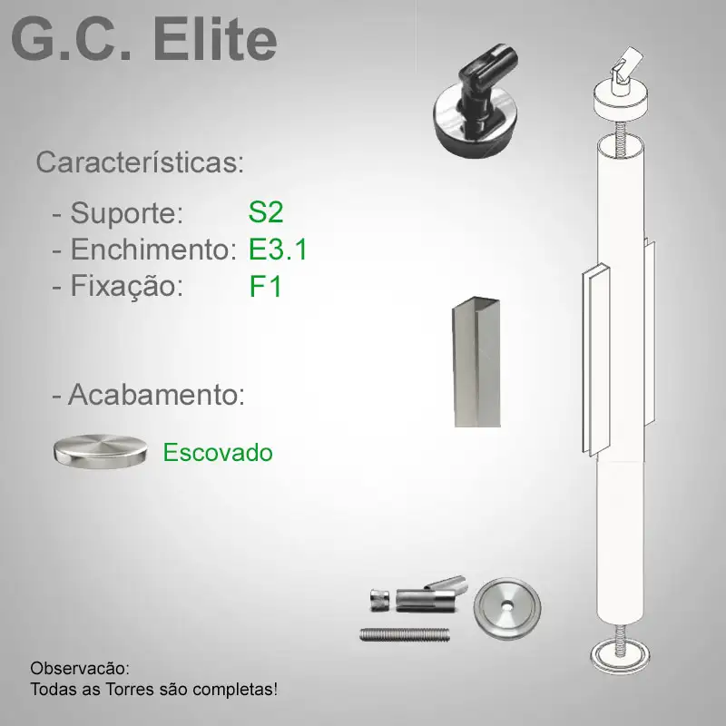 S2 Enchimento E3.1 Fixação F1
