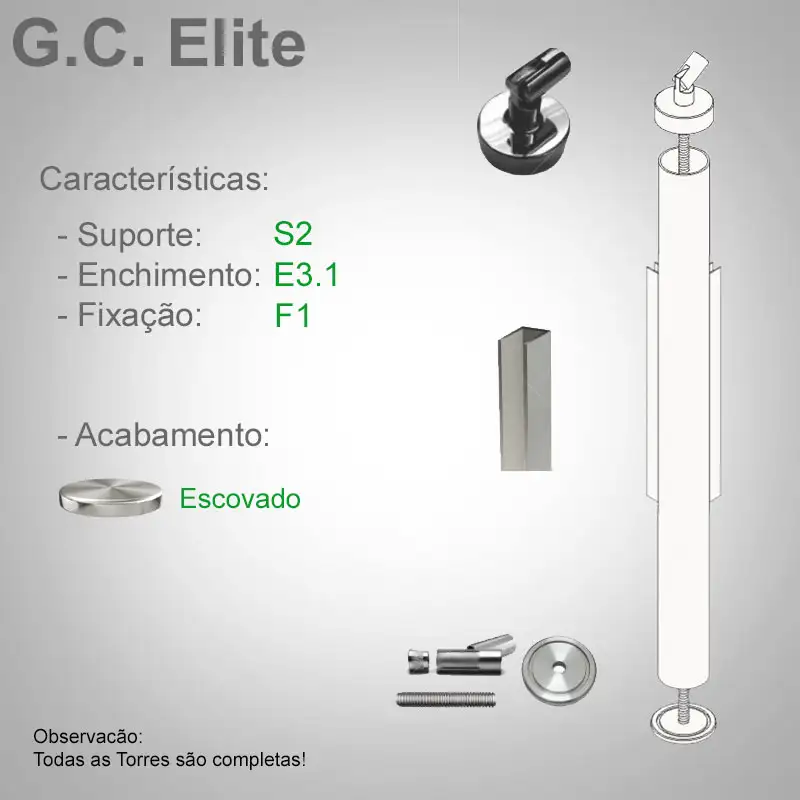 S2 Enchimento E3.2 Fixação F1