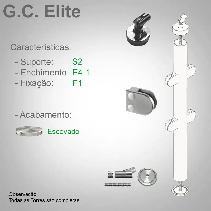 S2 Enchimento E4.1 Fixação F1