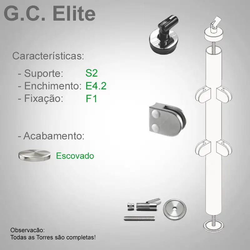 S2 Enchimento E4.2 Fixação F1