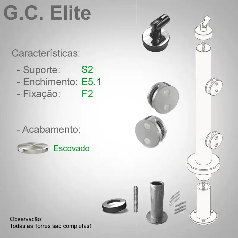 S2 Enchimento E5.1 Fixação F2