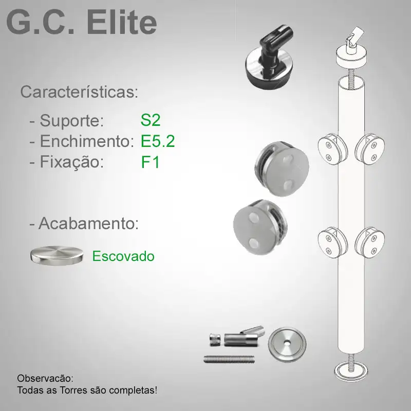 S2 Enchimento E5.2 Fixação F1