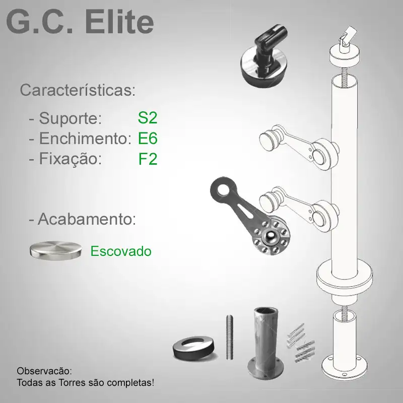 S2 Enchimento E6 Fixação F2