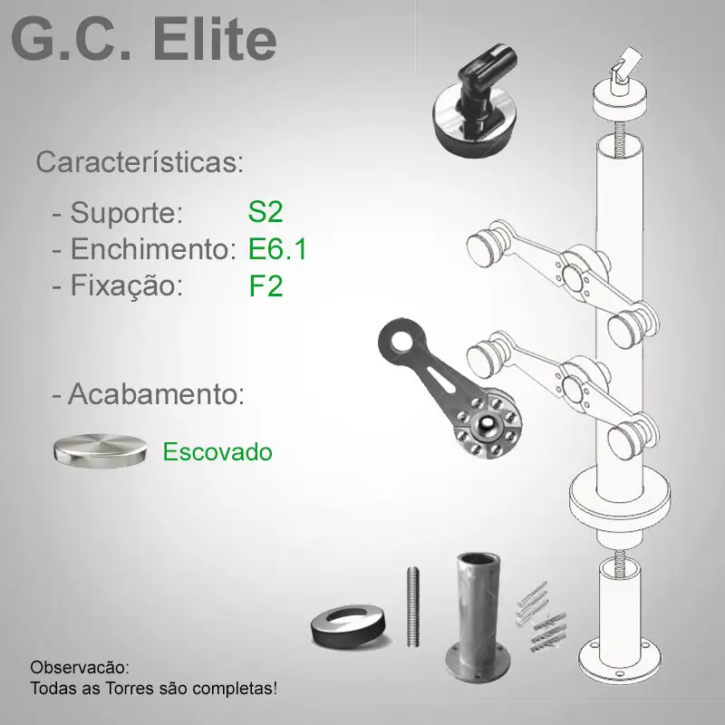 S2 Enchimento E6.1 Fixação F2