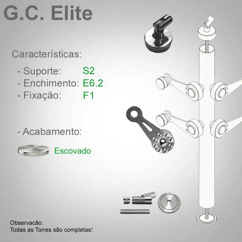 S2 Enchimento E6.2 Fixação F1