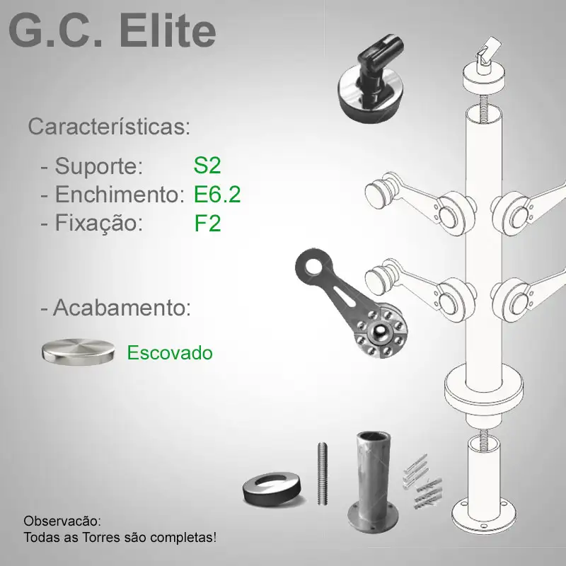 S2 Enchimento E6.2 Fixação F2