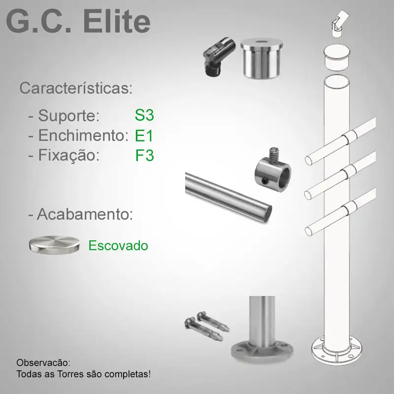 S3 Enchimento E1 Fixação F3