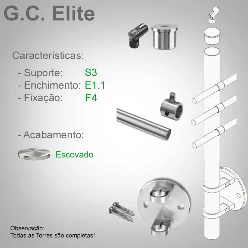 S3 Enchimento E1.1 Fixação F4