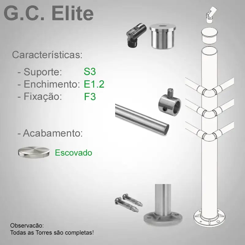 S3 Enchimento E1.2 Fixação F3