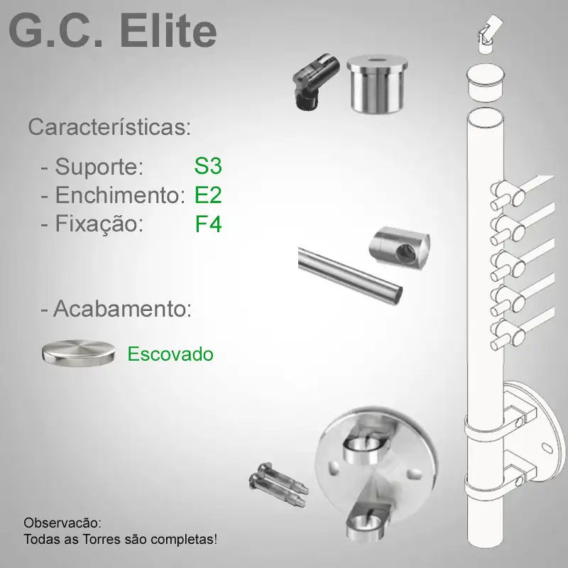 S3 Enchimento E2 Fixação F4
