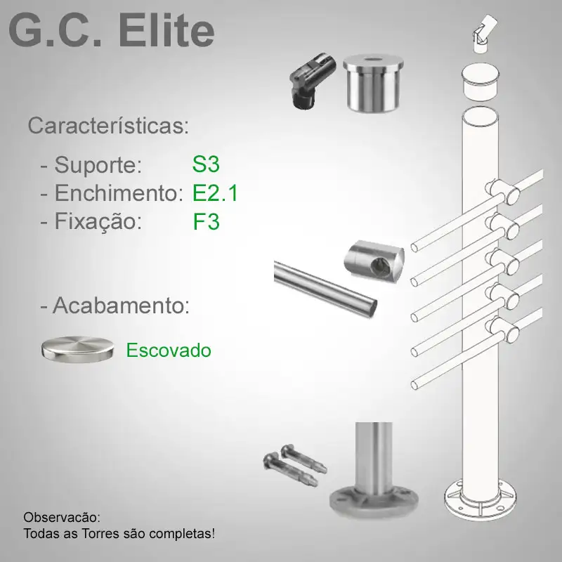 S3 Enchimento E2.1 Fixação F3