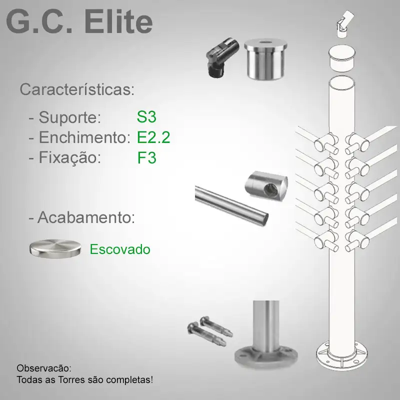 S3 Enchimento E2.2 Fixação F3