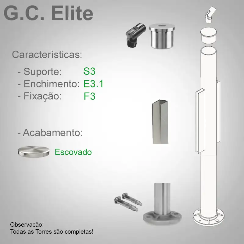 S3 Enchimento E3.1 Fixação F3