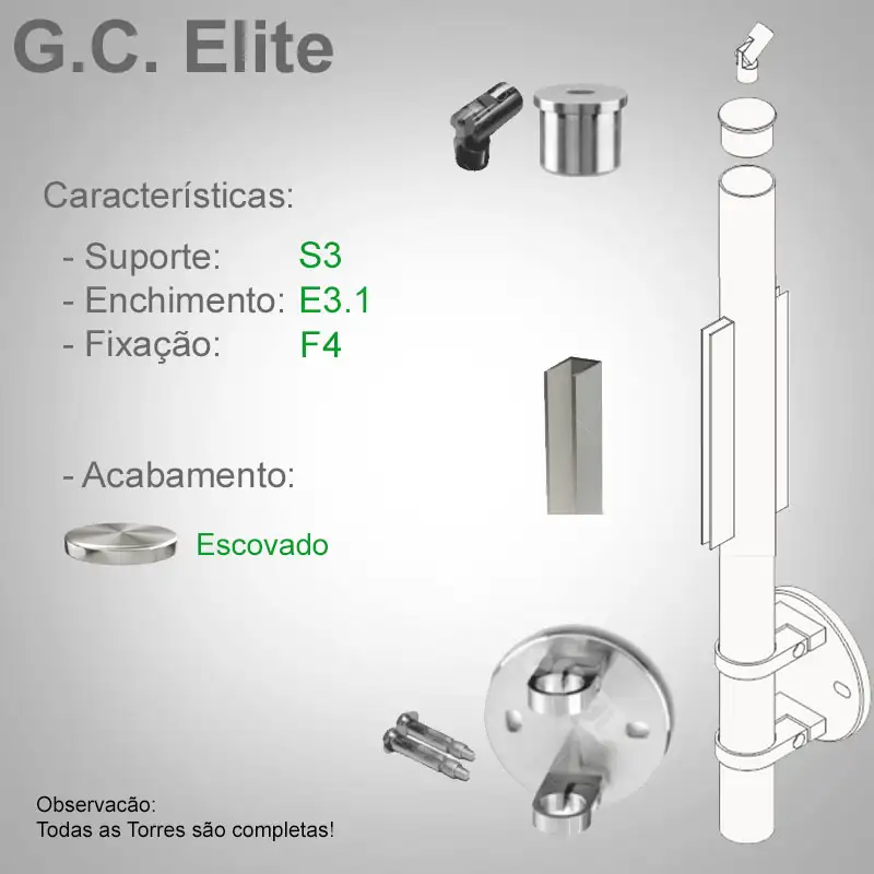 S3 Enchimento E3.1 Fixação F4