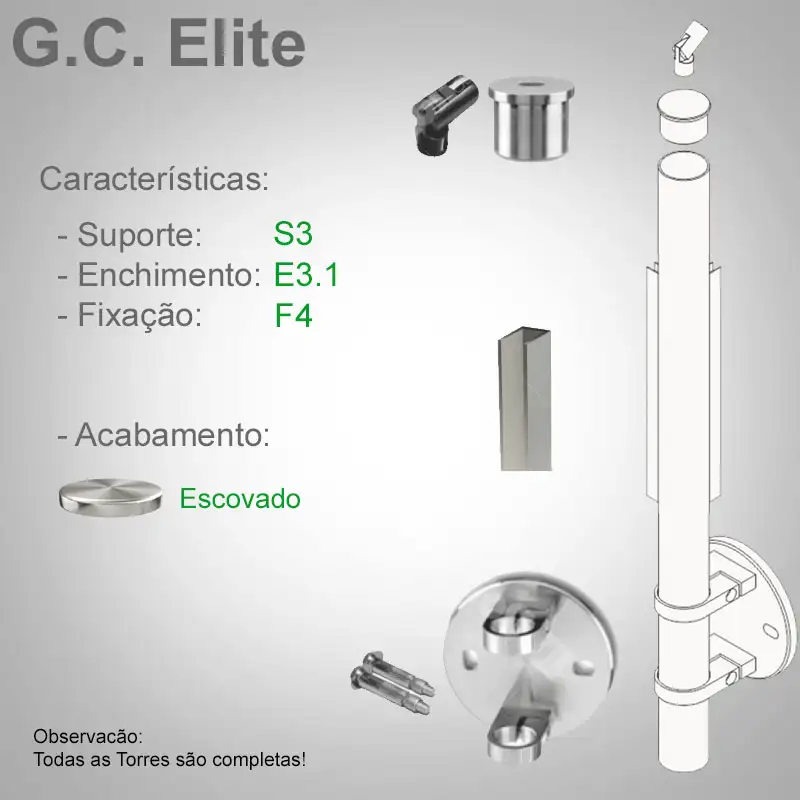 S3 Enchimento E3.2 Fixação F4