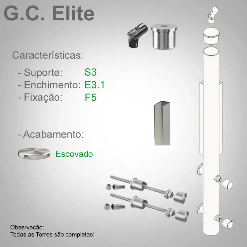 S3 Enchimento E3.2 Fixação F5