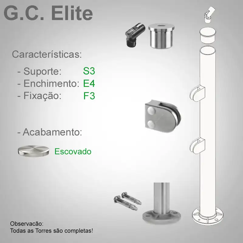 S3 Enchimento E4 Fixação F3