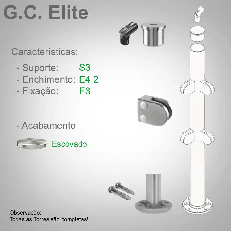 S3 Enchimento E4.2 Fixação F3