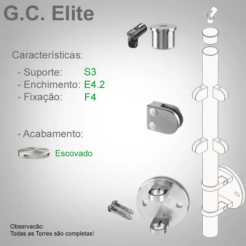S3 Enchimento E4.2 Fixação F4