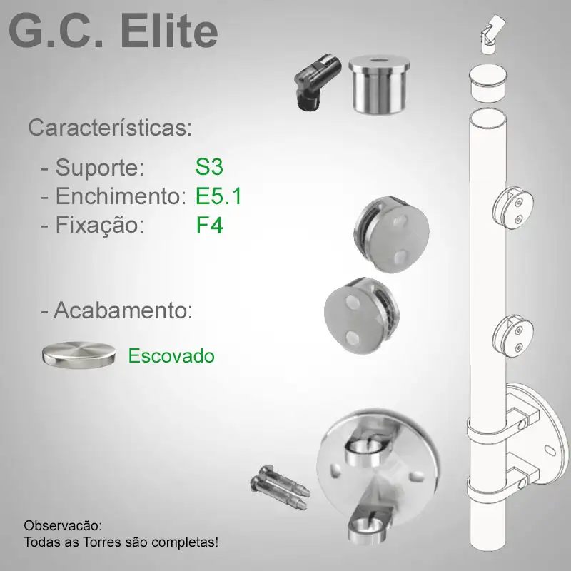 S3 Enchimento E5.1 Fixação F4