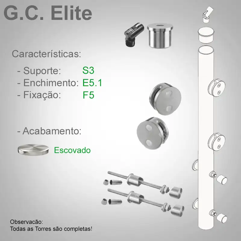 S3 Enchimento E5.1 Fixação F5