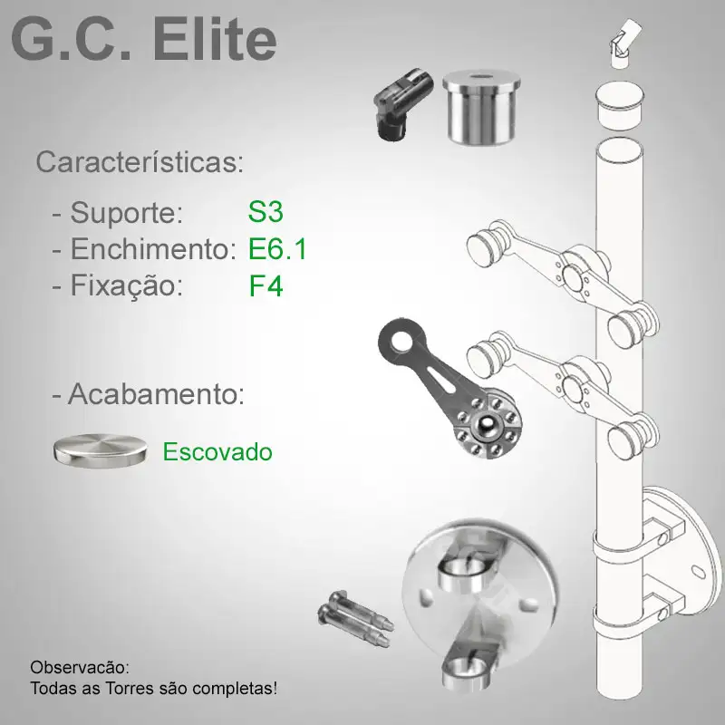 S3 Enchimento E6.1 Fixação F4