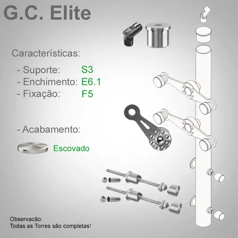 S3 Enchimento E6.1 Fixação F5