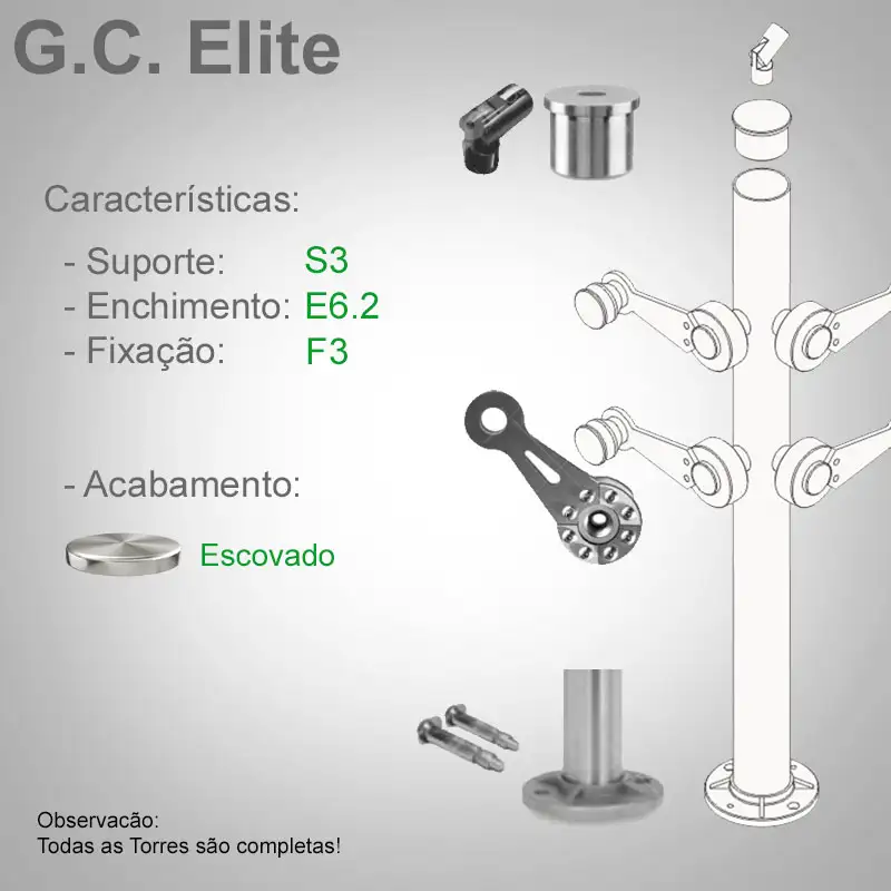 S3 Enchimento E6.2 Fixação F3