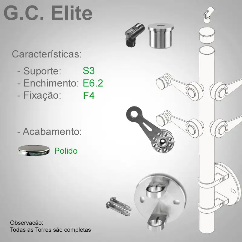 S3 Enchimento E6.2 Fixação F4