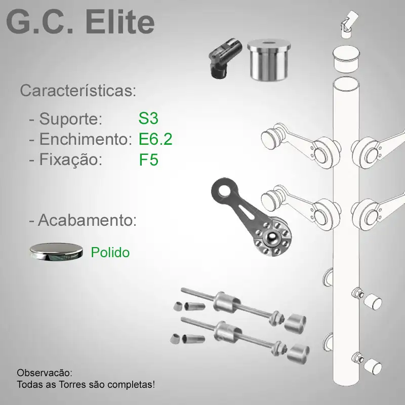S3 Enchimento E6.2 Fixação F5
