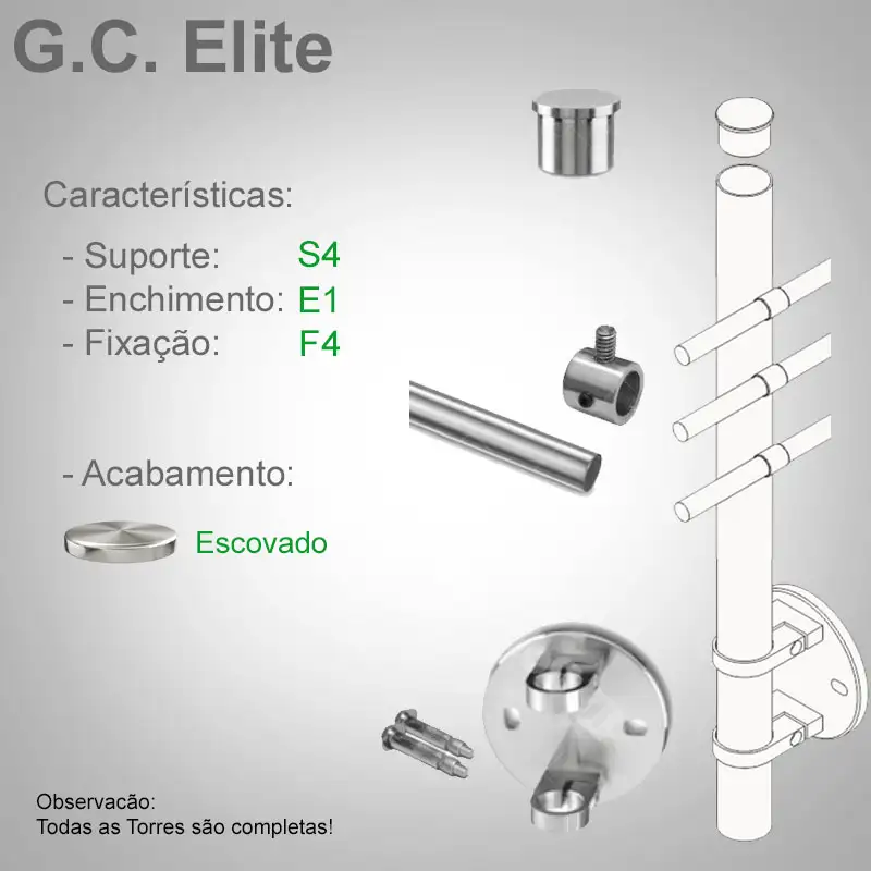 S4 Enchimento E1 Fixação F4