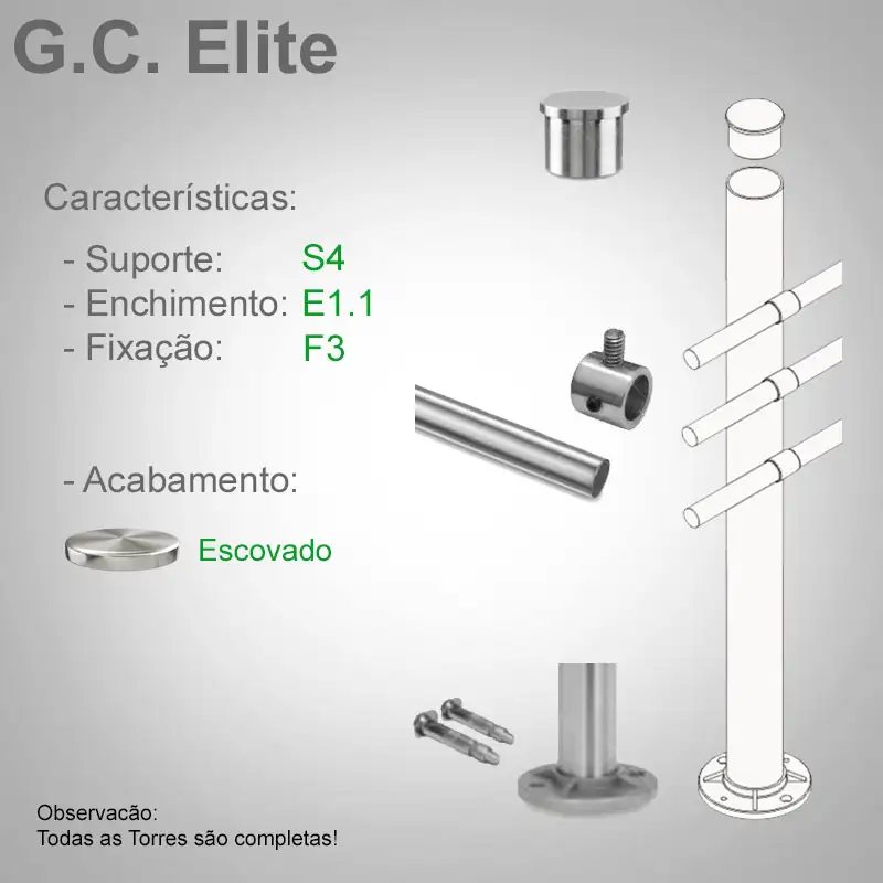 S4 Enchimento E1.1 Fixação F3