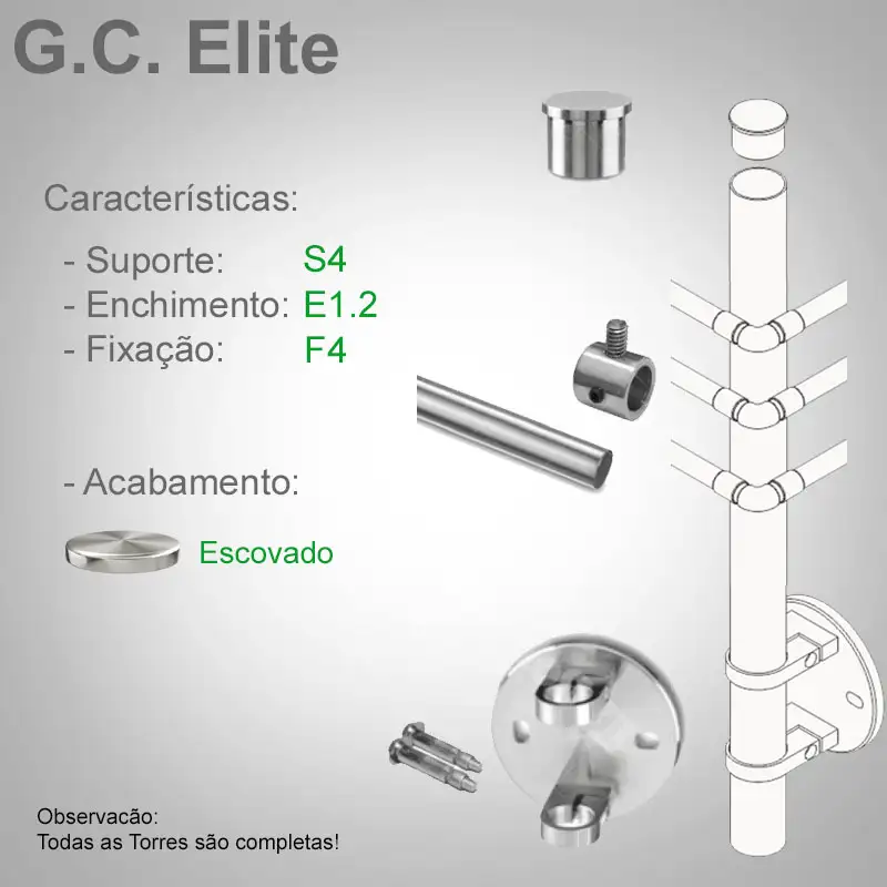 S4 Enchimento E1.2 Fixação F4