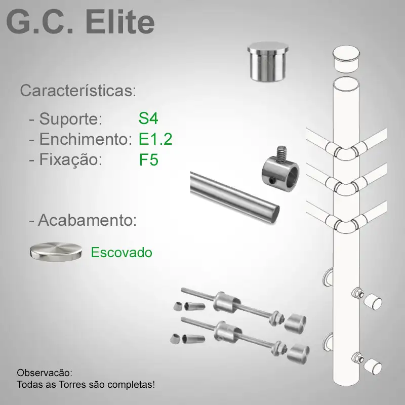 S4 Enchimento E1.2 Fixação F5