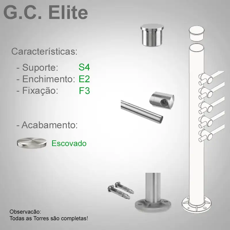 S4 Enchimento E2 Fixação F3