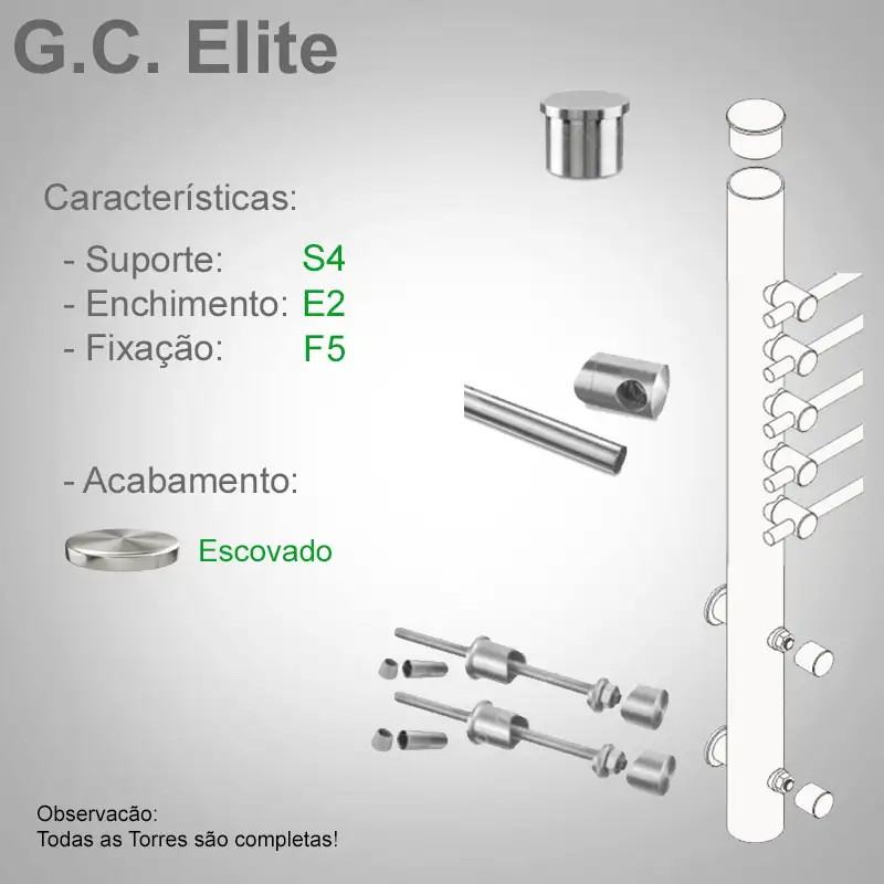 S4 Enchimento E2 Fixação F5