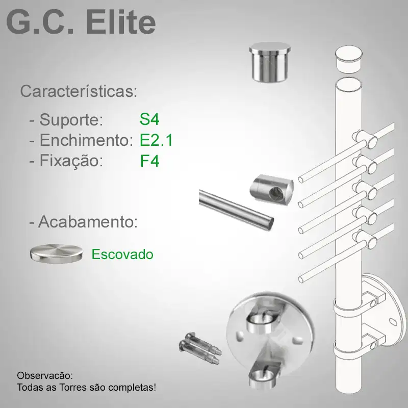 S4 Enchimento E2.1 Fixação F4