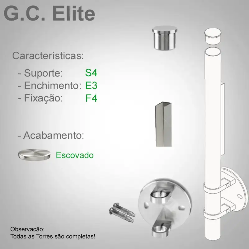 S4 Enchimento E3 Fixação F4