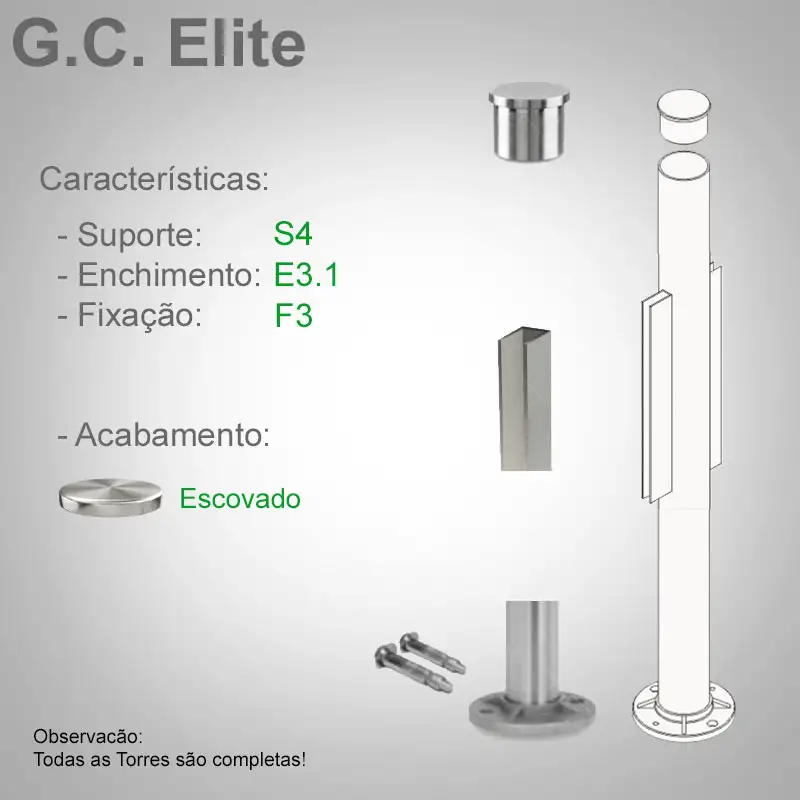 S4 Enchimento E3.1 Fixação F3