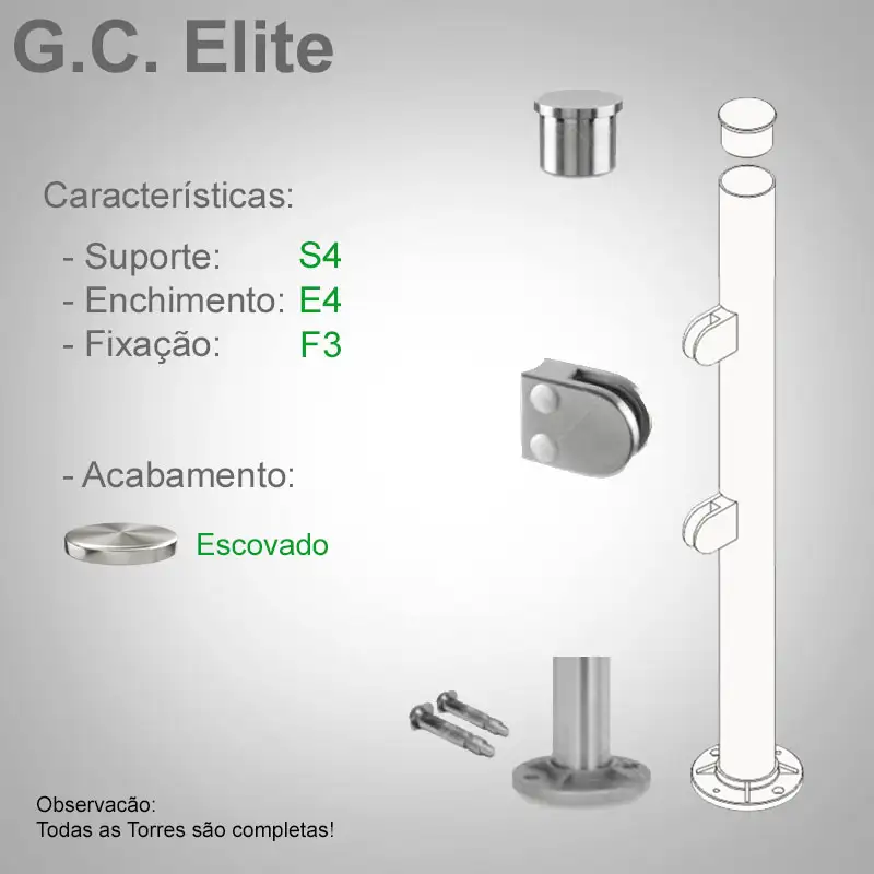 S4 Enchimento E4 Fixação F3