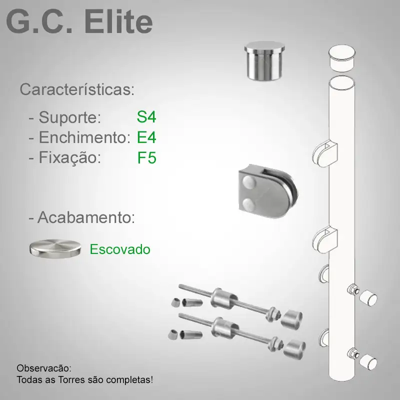 S4 Enchimento E4 Fixação F5