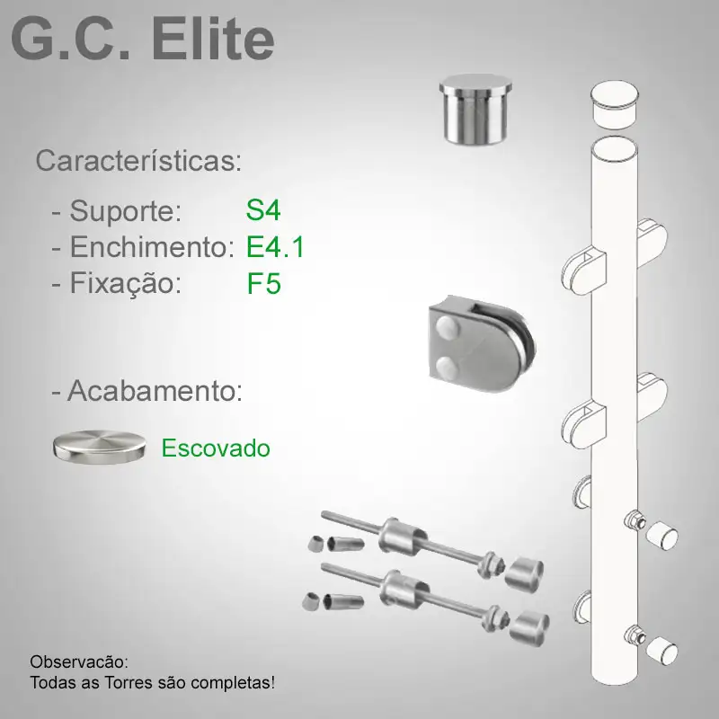 S4 Enchimento E4.1 Fixação F5