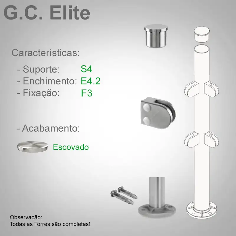 S4 Enchimento E4.2 Fixação F3