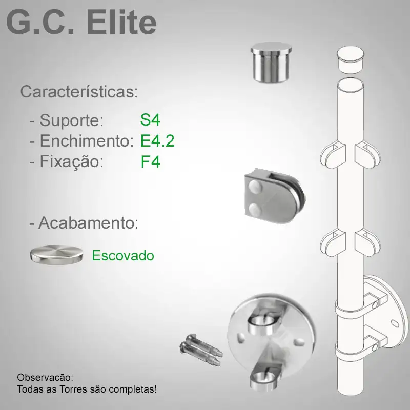 S4 Enchimento E4.2 Fixação F4