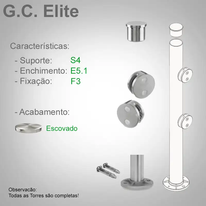 S4 Enchimento E5.1 Fixação F3