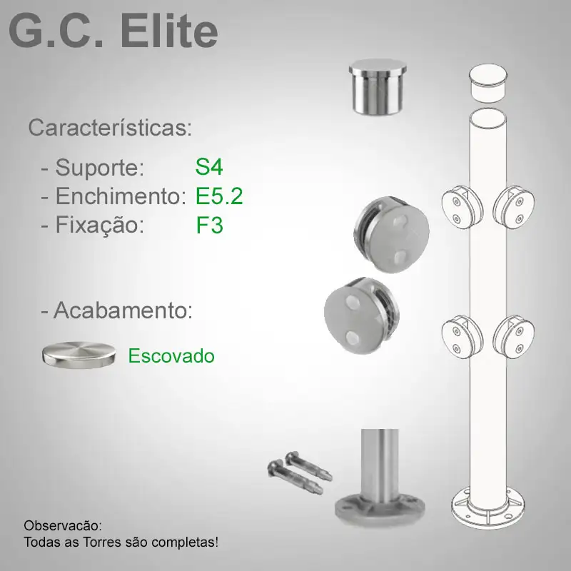 S4 Enchimento E5.2 Fixação F3