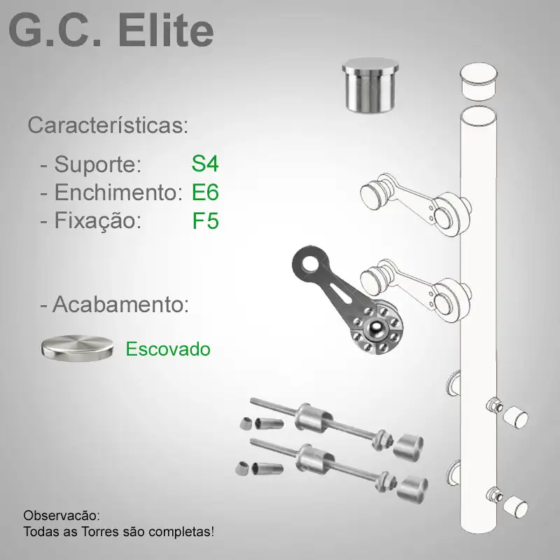 S4 Enchimento E6 Fixação F5