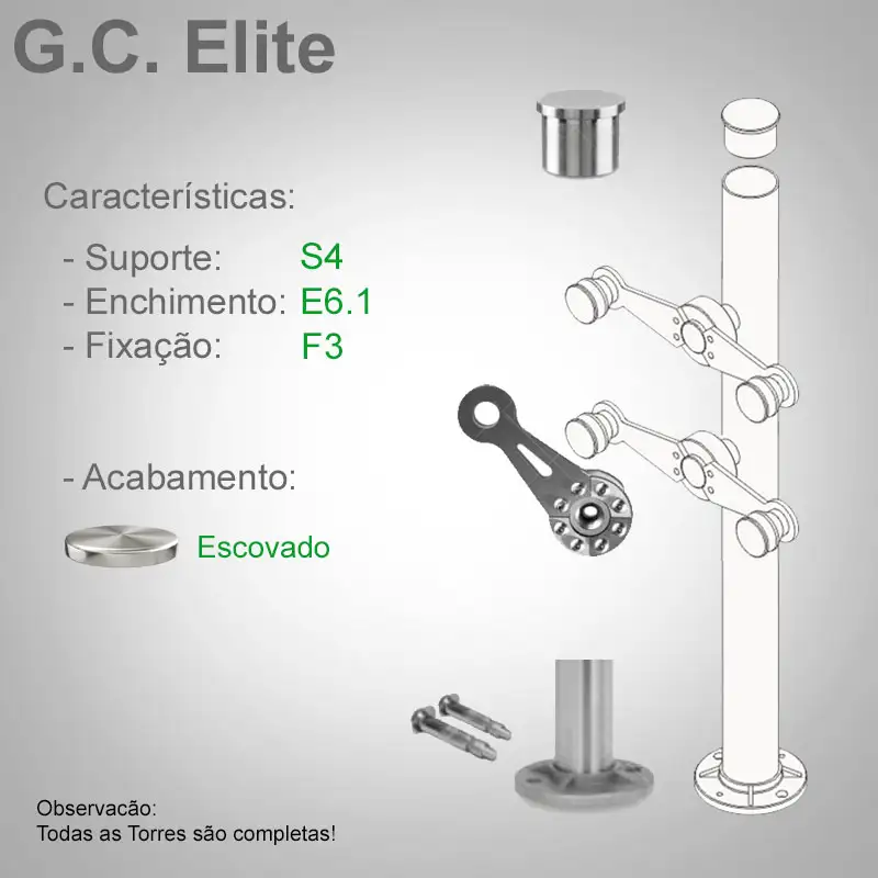 S4 Enchimento E6.1 Fixação F3