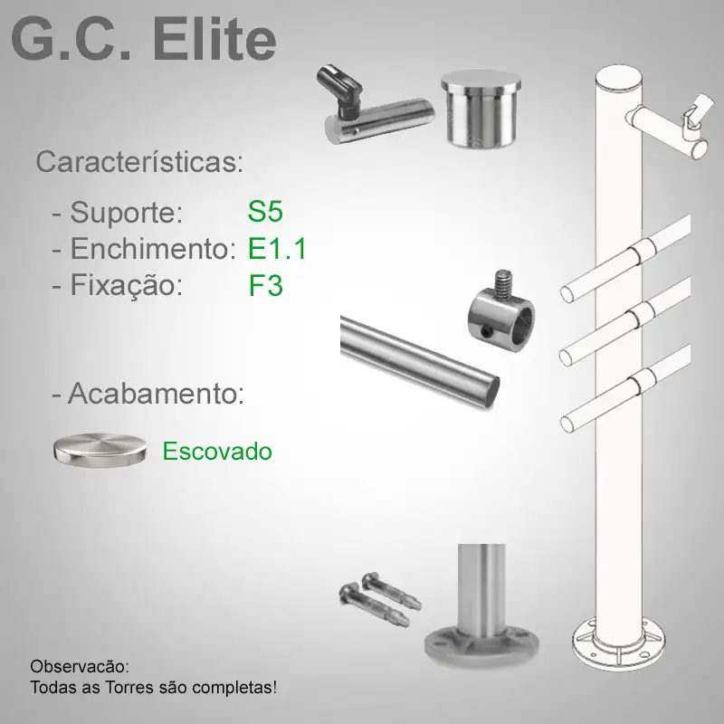 S5 Enchimento E1.1 Fixação F3